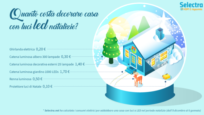 infografica-luci-led (1)