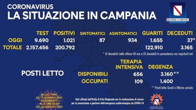 Screenshot_20210111_193602