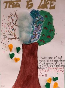 Forino (Av). LIstituzione Scolastica Forinese ha celebrato la Giornata Nazionale degli Alberi