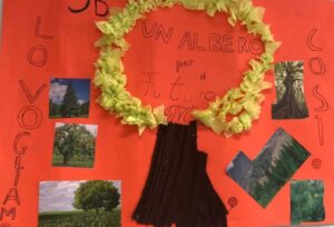 Forino (Av). LIstituzione Scolastica Forinese ha celebrato la Giornata Nazionale degli Alberi