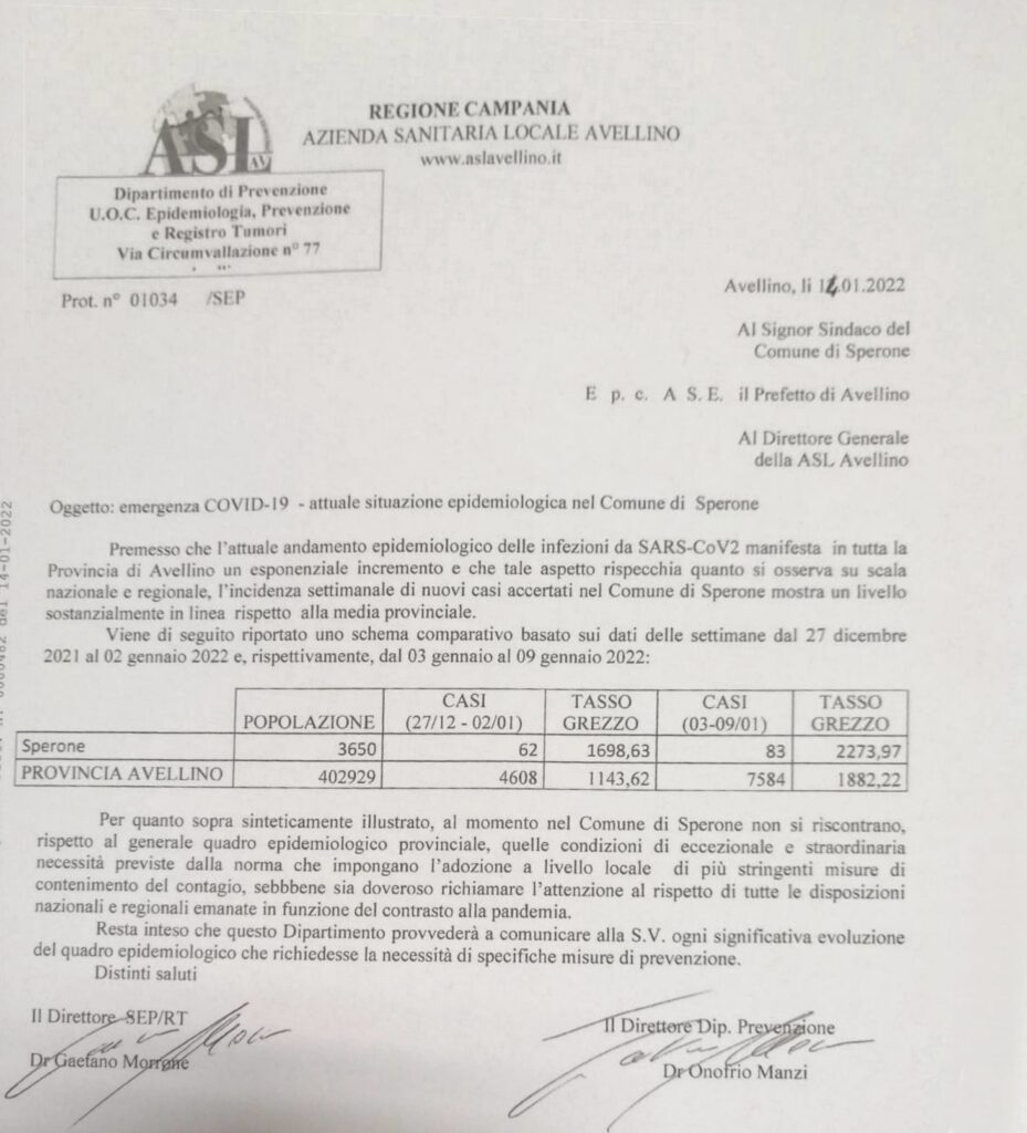 SPERONE. Alaia: LAsl conferma non ci sono motivi gravi e disposizioni impositive sovracomunali di chiusura scuole