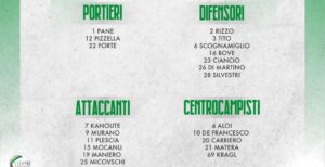 U.S. Avellino. I convocati per la gara di domani a Latina, cè Maniero.