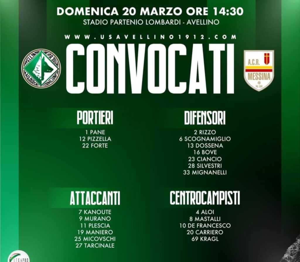 U.S. Avellino. I convocati: quattro gli assenti, rientrano Aloi, Ciancio e Murano.