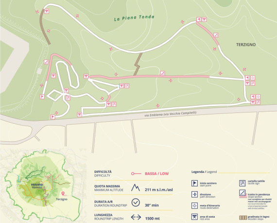 Grande Progetto Vesuvio: inaugurato il Sentiero n. 11 La Pineta di Terzigno Grande Progetto Vesuvio: inaugurato il Sentiero n. 11 La Pineta di Terzigno