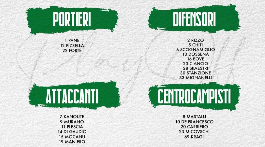 Calcio, Serie C. È sold out al Partenio Lombardi per il playoff contro il Foggia, tre assenti tra i biancoverdi.