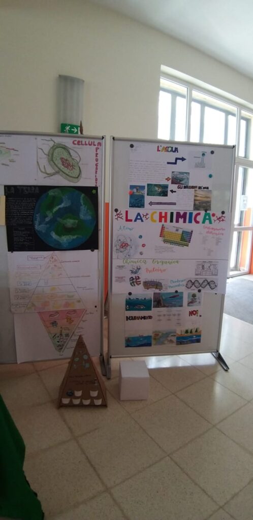 AVELLA. Mostra di Scienze e progetto Orto didattico per gli alunni dell’I.C. “Mons. P.Guerriero” la scuola non si ferma!!!