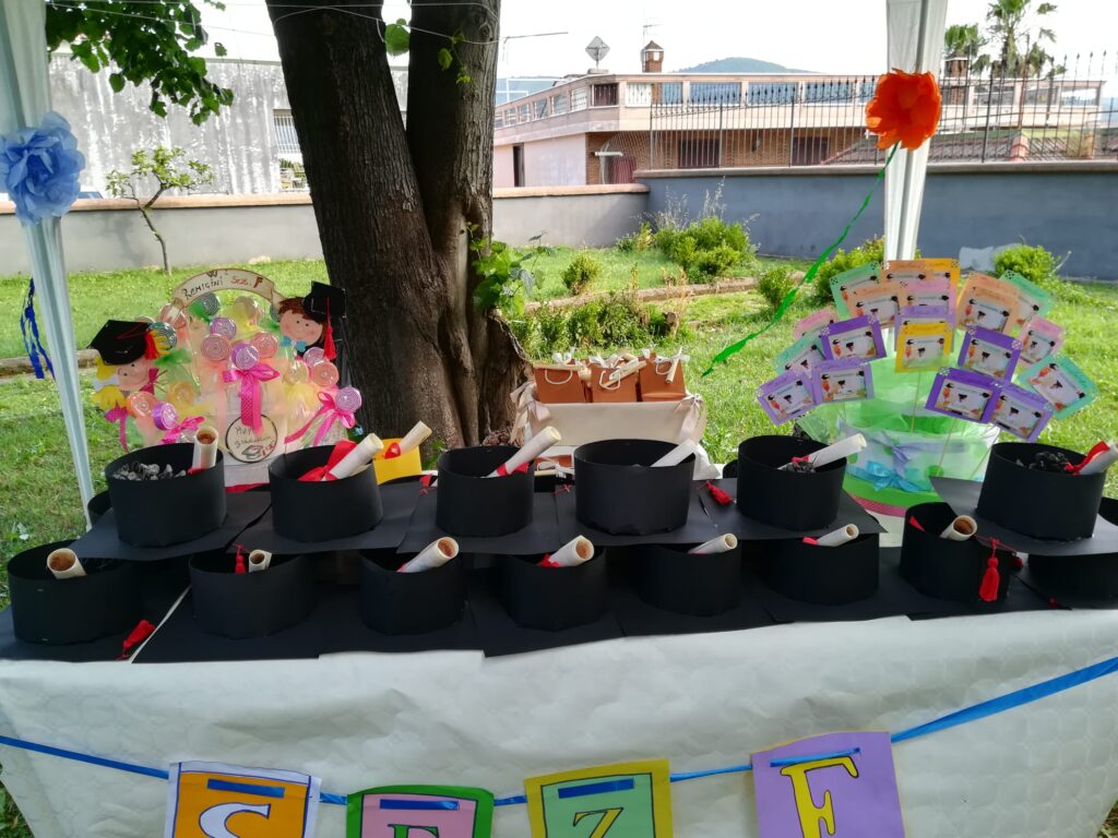 AVELLA. I ringraziamenti alle maestre dei genitori della classe 3 F dellInfanzia