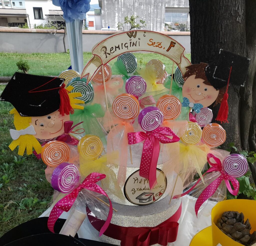 AVELLA. I ringraziamenti alle maestre dei genitori della classe 3 F dellInfanzia