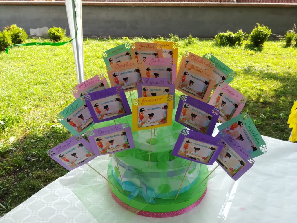 AVELLA. I ringraziamenti alle maestre dei genitori della classe 3 F dellInfanzia