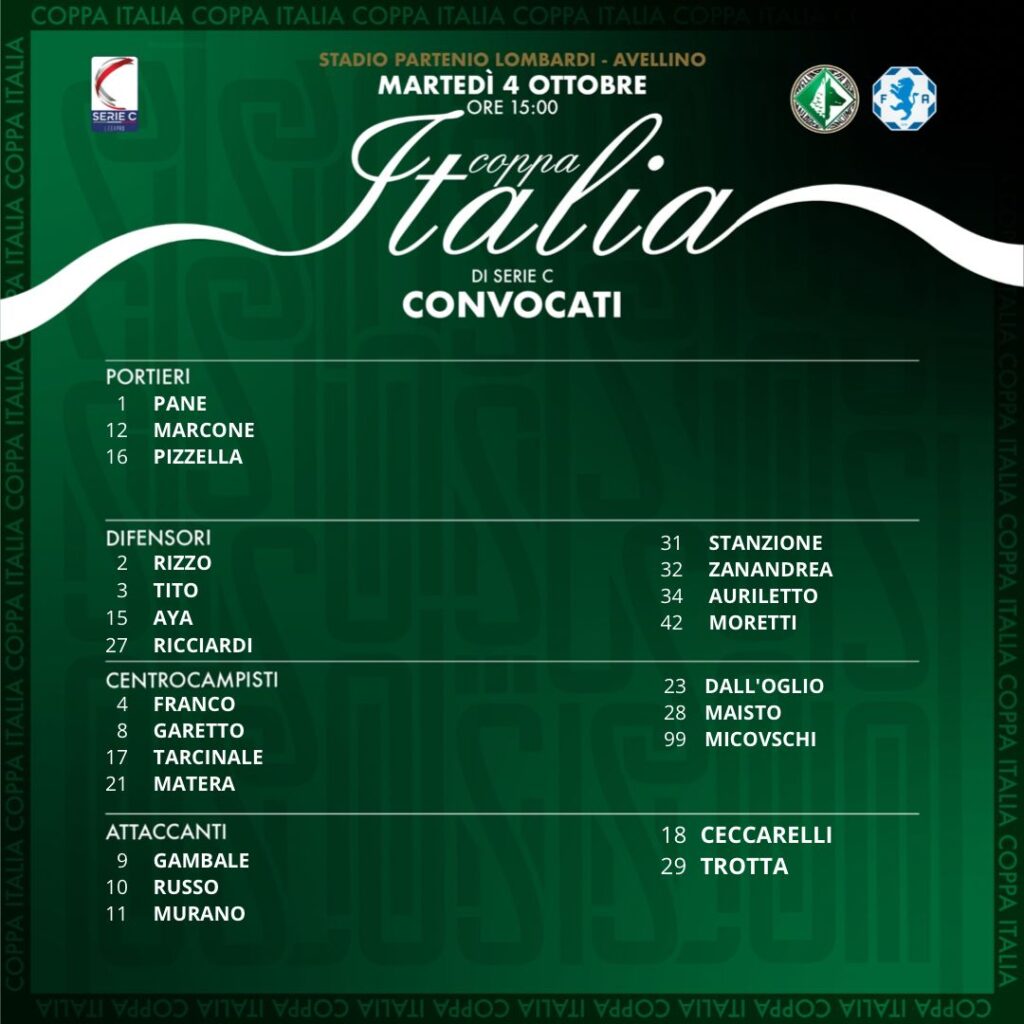 Coppa Italia Serie C. I convocati in casa Avellino per la gara di domani con la Fidelis Andria