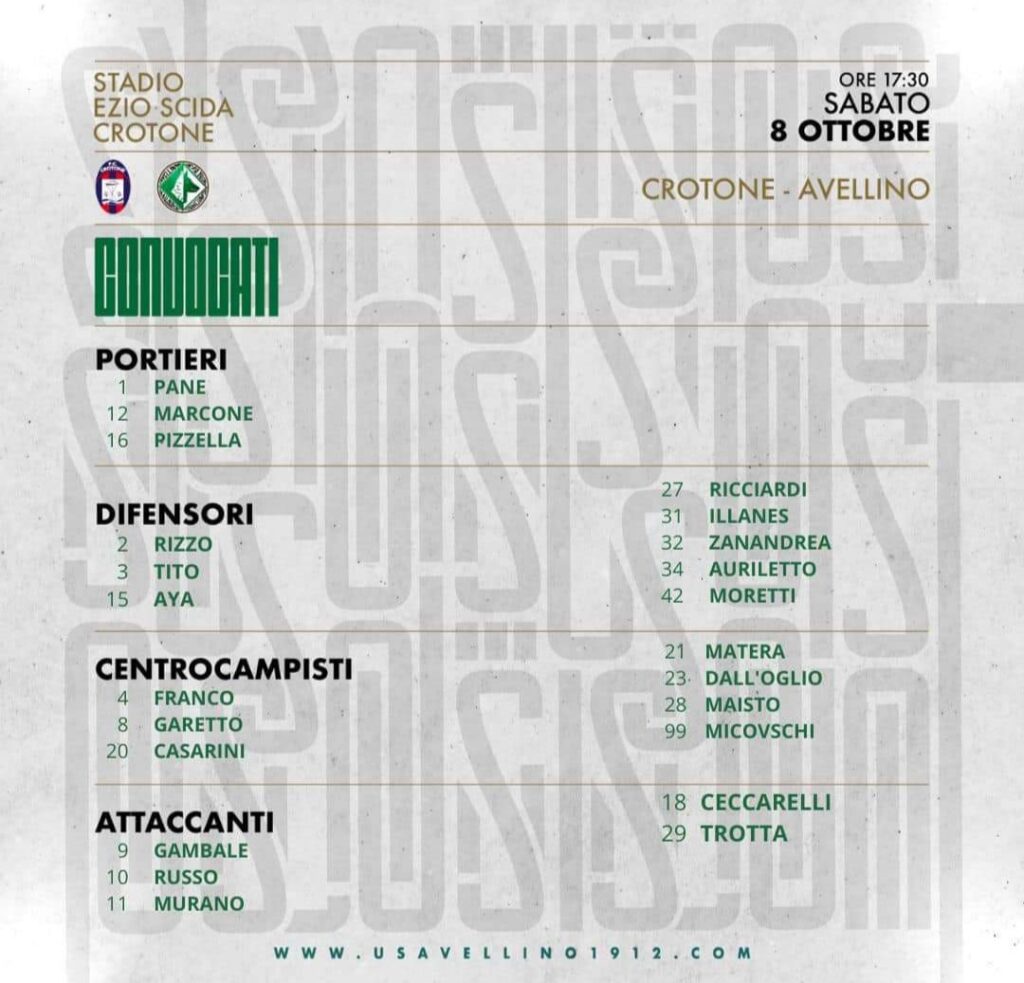 U.S. Avellino. I convocati per la gara di Crotone.