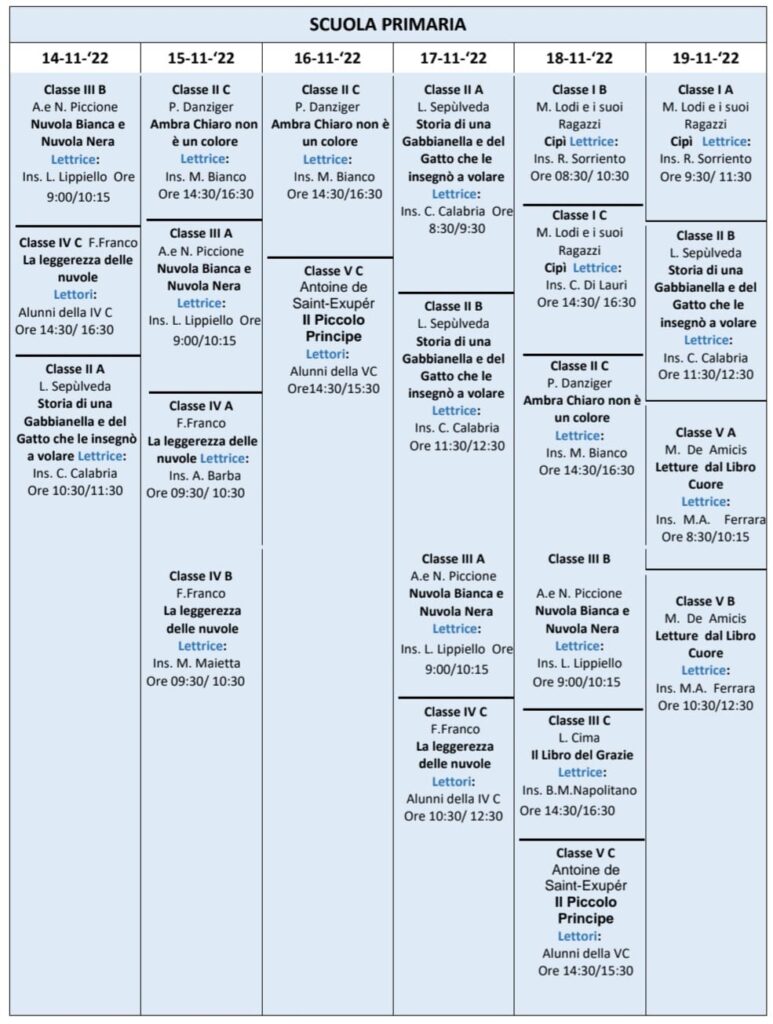 All’ I.C.S. “Mons.P.Guerriero” di Avella le “Giornate di lettura ad alta voce” dal 14 al 19 novembre.