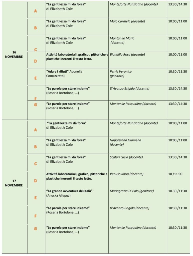 All’ I.C.S. “Mons.P.Guerriero” di Avella le “Giornate di lettura ad alta voce” dal 14 al 19 novembre.