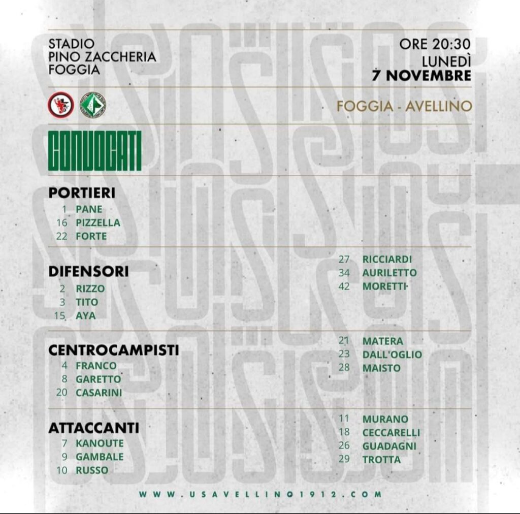 U.S. Avellino. I convocati di Rastelli per Foggia