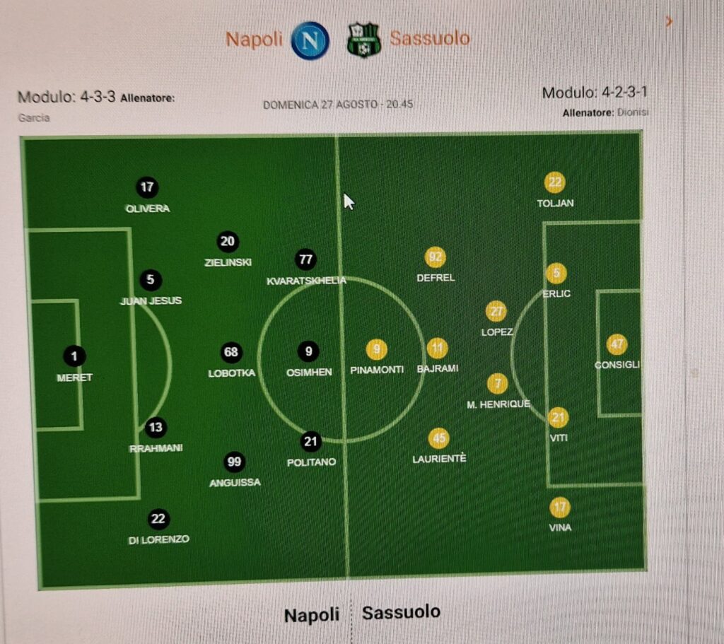 Napoli cambia tutto in attacco