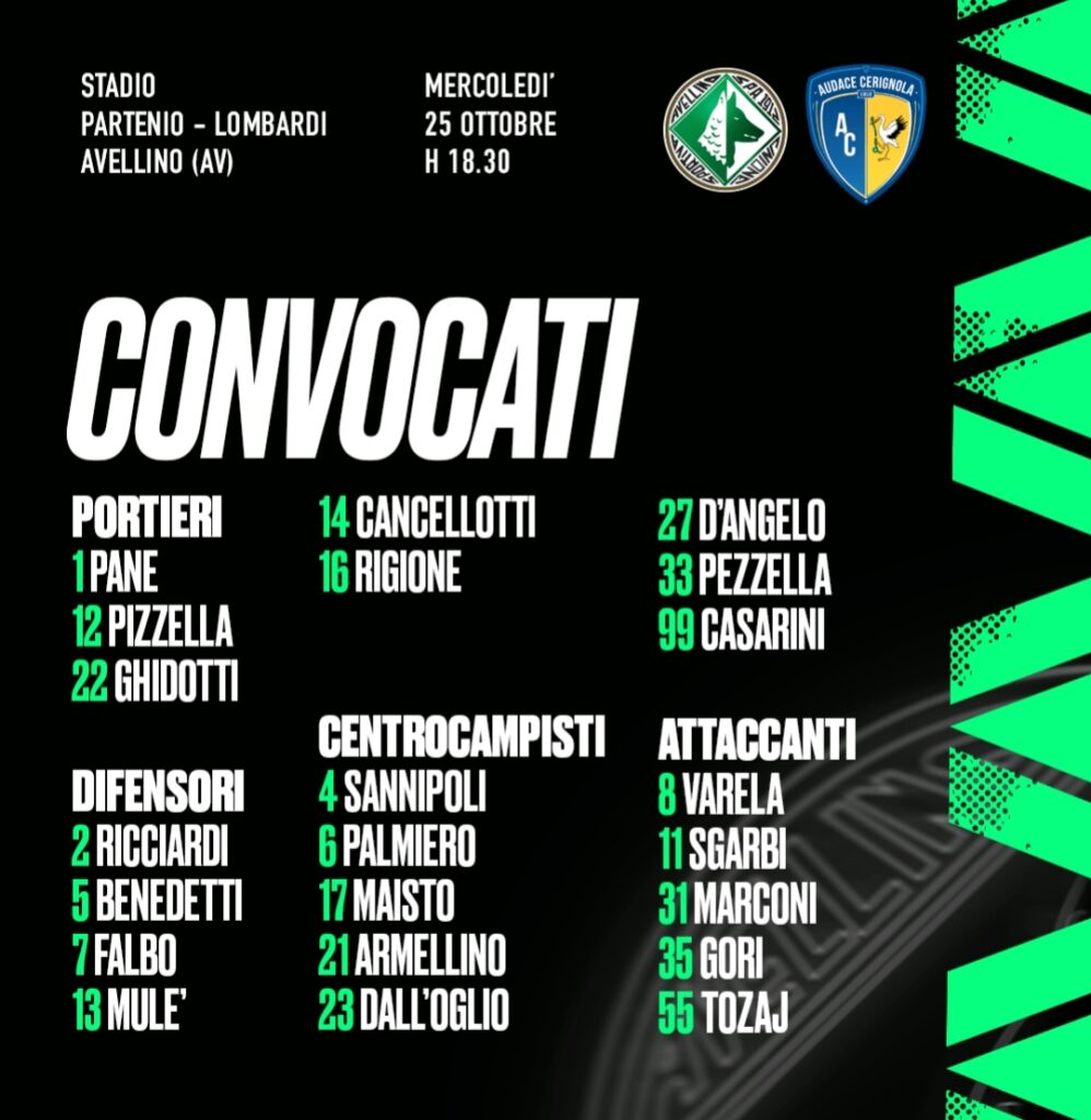 Calcio. Avellino Audace Cerignola, i convocati di mister Pazienza