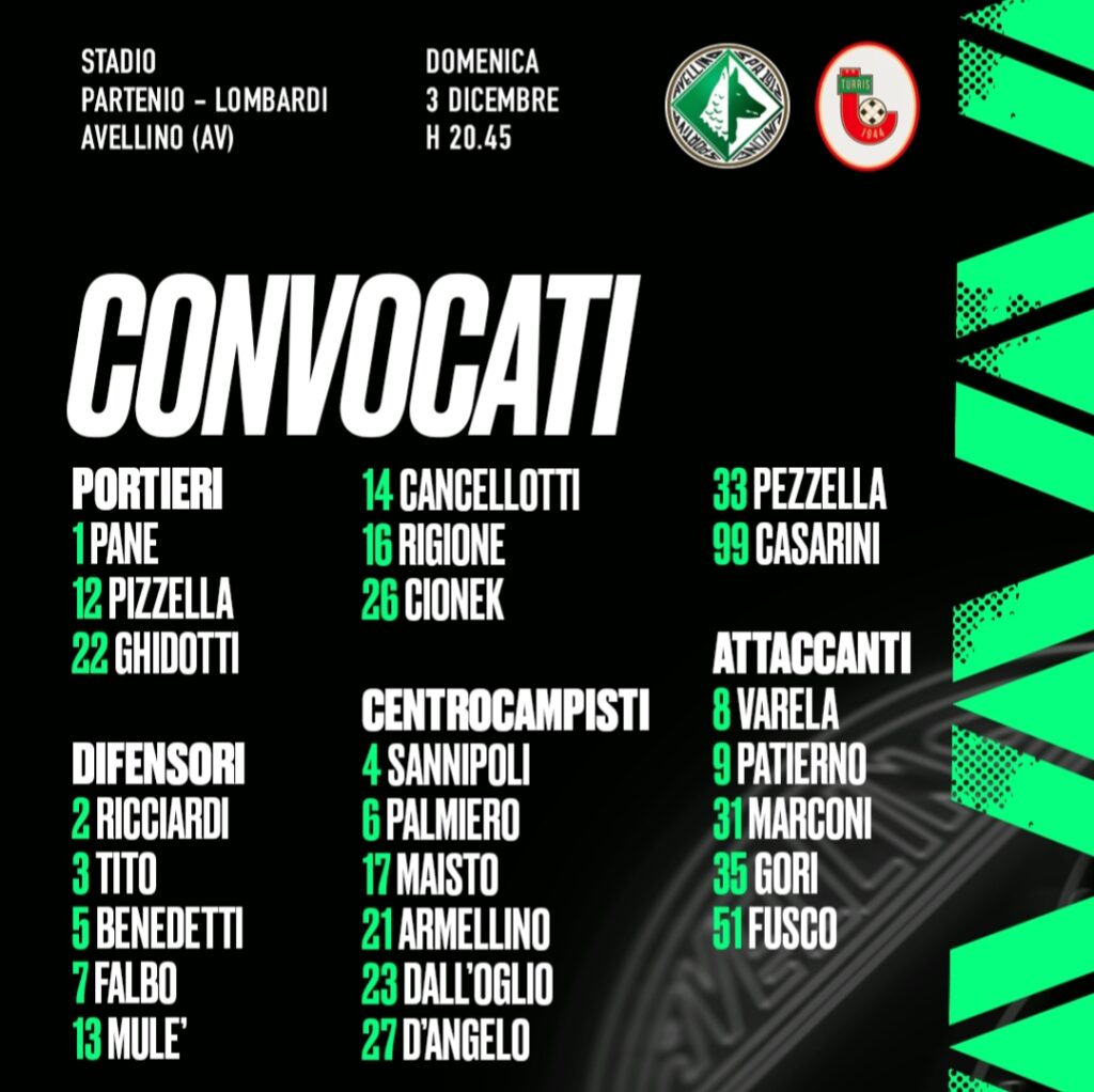 Calcio, Avellino Turris. I convocati di mister Pazienza
