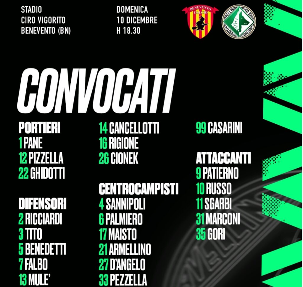 Calcio, Benevento Avellino. I convocati di Pazienza