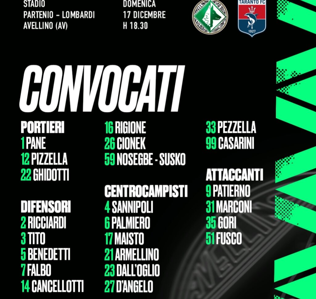 Calcio, Avellino Taranto. I convocati di Pazienza, out anche Mule