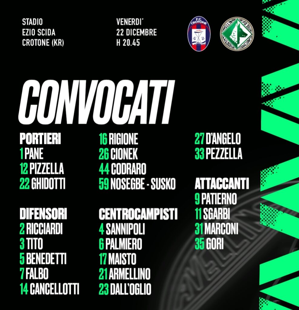 U.S. Avellino. I convocati per la gara di domani a Crotone