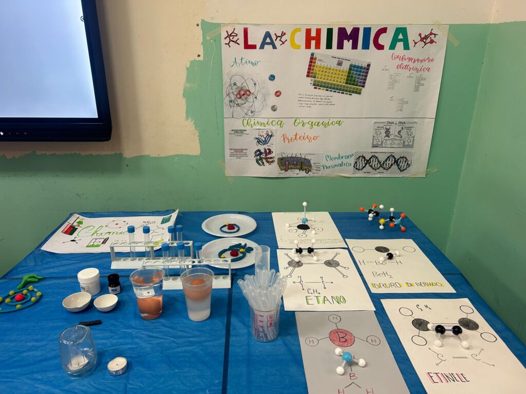 Avella   Successo per l Open day dellIC Monsignor P. Guerriero. Foto