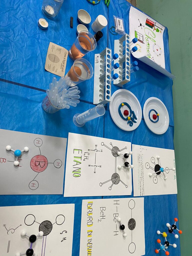 Avella   Successo per l Open day dellIC Monsignor P. Guerriero. Foto