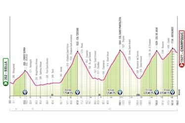 Denz show a Cesano Maderno: fuga vincente, Ayuso out per una puntura d’ape, tutto fermo tra i big in attesa delle Alpi