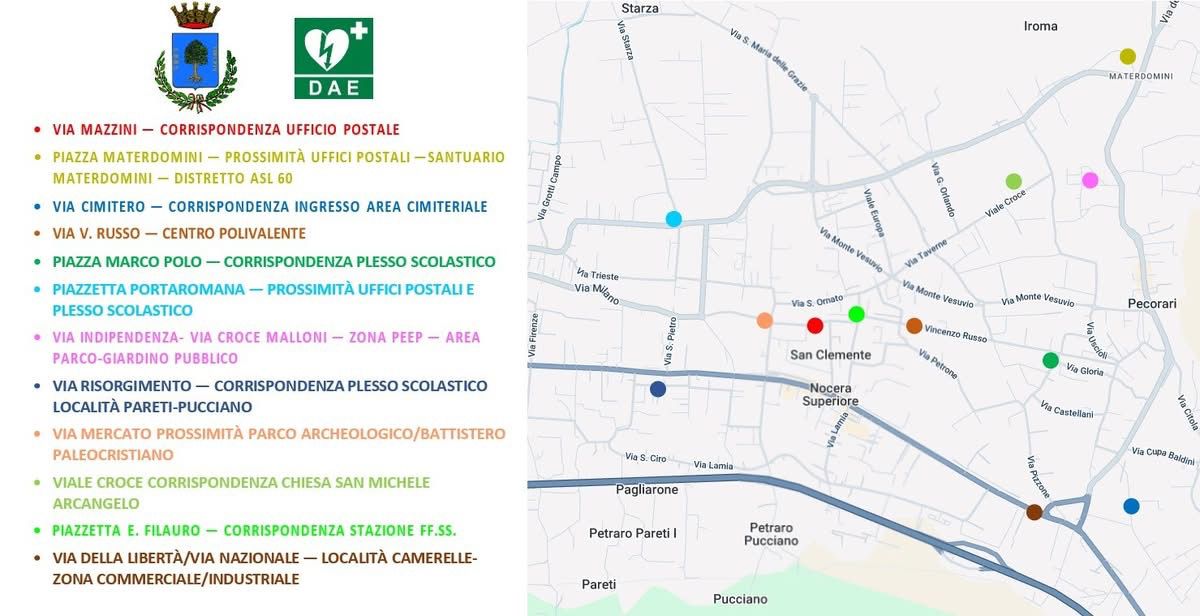 Nocera Superiore, nasce il progetto “Città Cardioprotetta”: dodici defibrillatori sul territorio e corsi gratuiti per i cittadini.(Foto)
