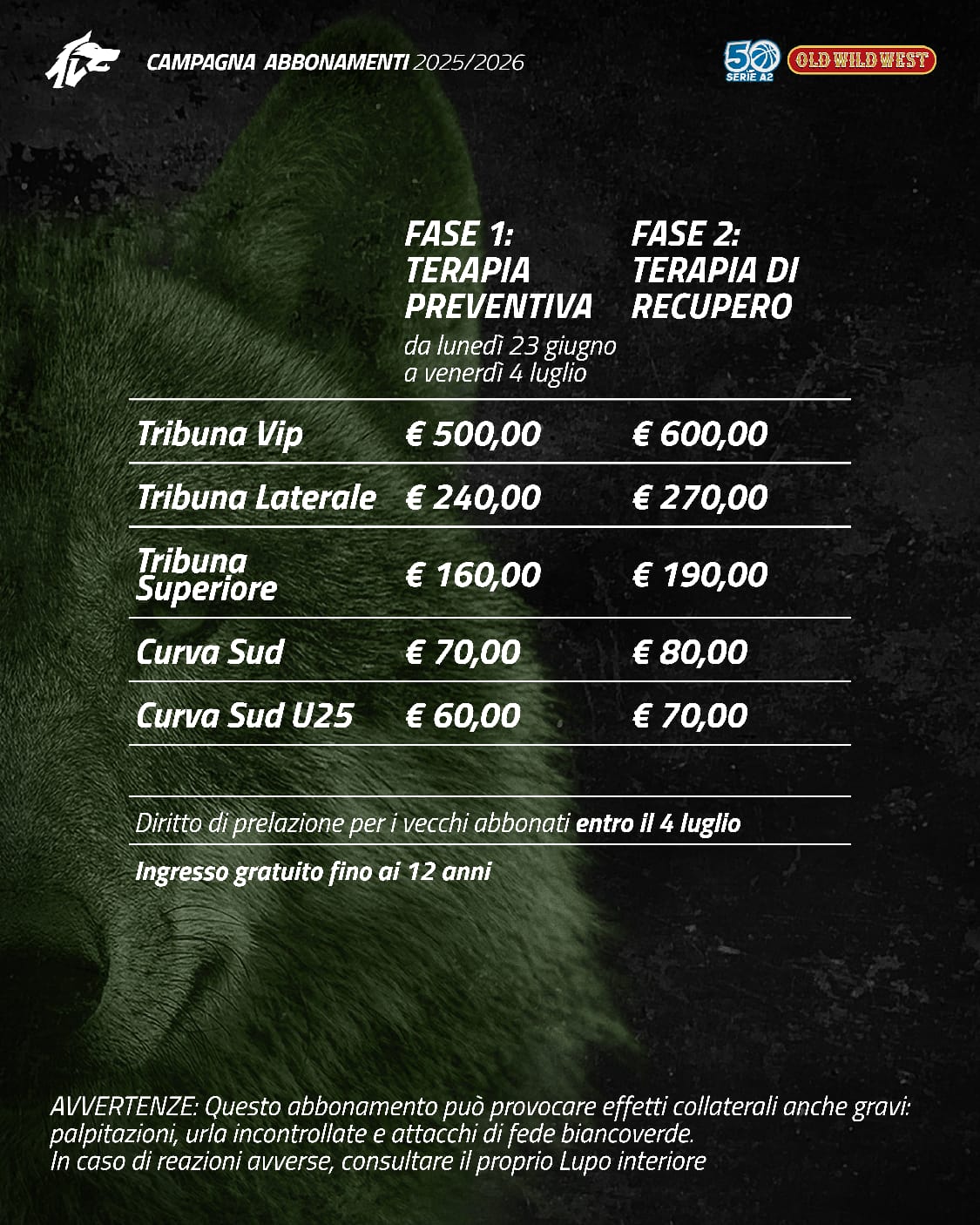 Fame da Lupi: parte la campagna abbonamenti 2025/2026 dell’Avellino Basket