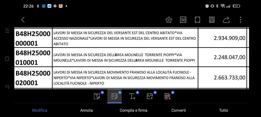 Capriglia Irpina investe sulla sicurezza del territorio: oltre 7,8 milioni per tre grandi interventi contro il dissesto