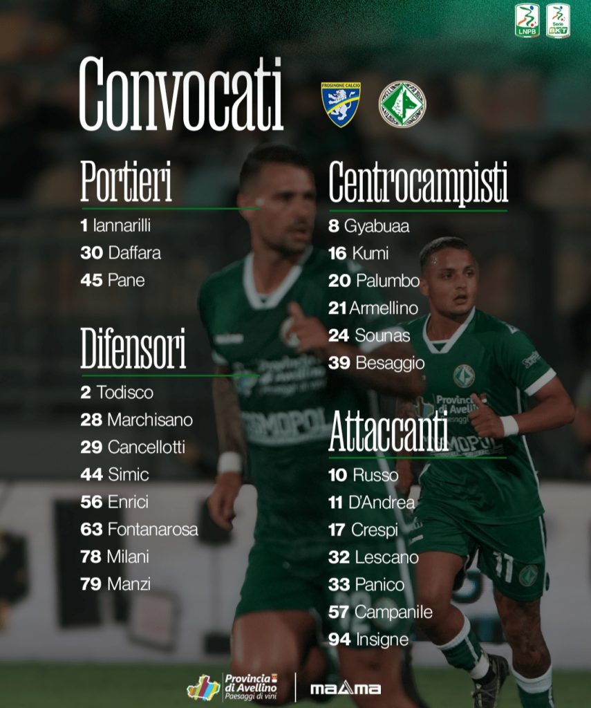 U.S. Avellino. I convocati di Biancolino per Frosinone: pesanti le assenze