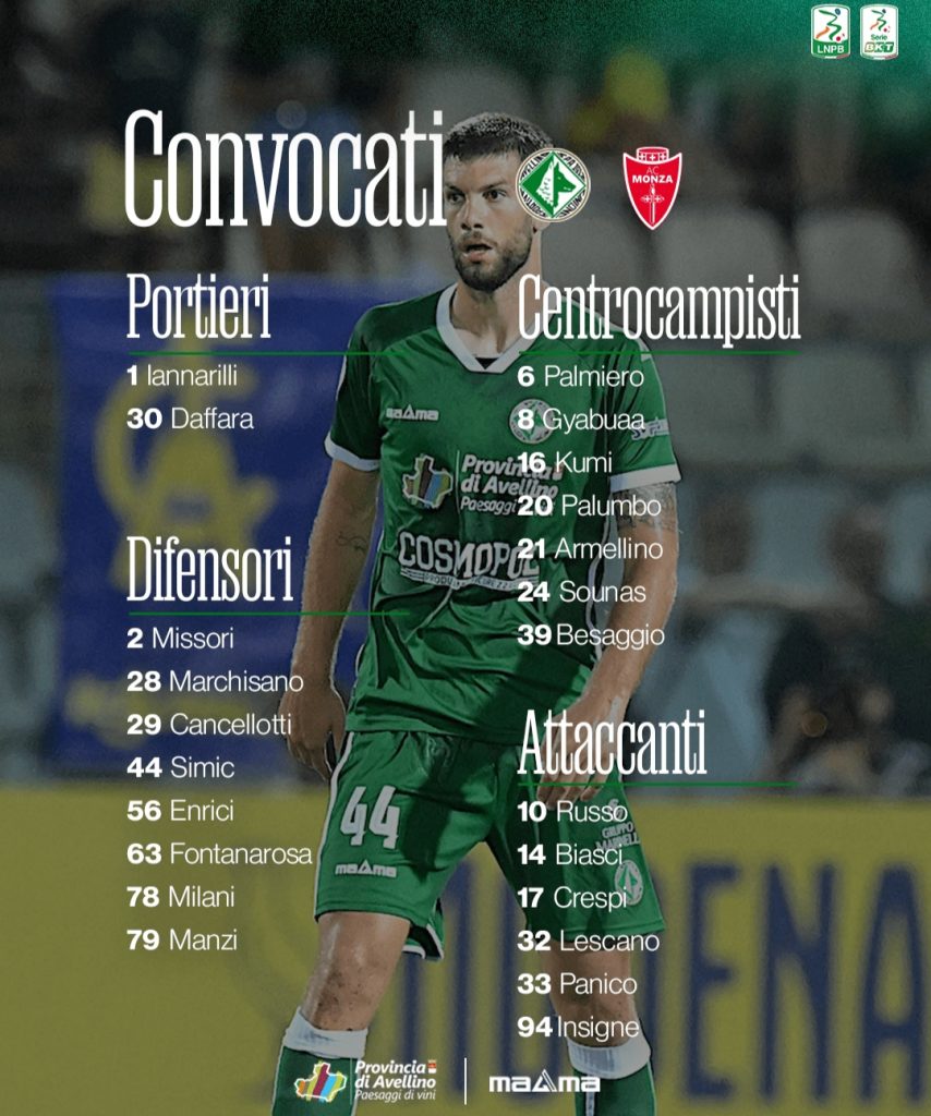 U.S. Avellino. I convocati per la gara interna contro il Monza U.S. Avellino. I convocati per la gara interna contro il Monza