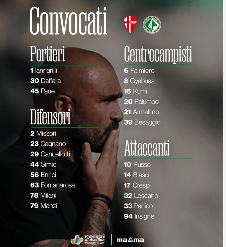 U.S. Avellino. I convocati per la trasferta a Padova di stasera