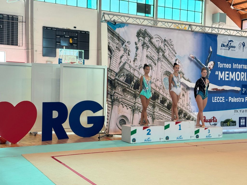 Le ginnaste dell’ASD AN.SI.CA. brillano al Torneo Internazionale “L. Montefusco” di Lecce
