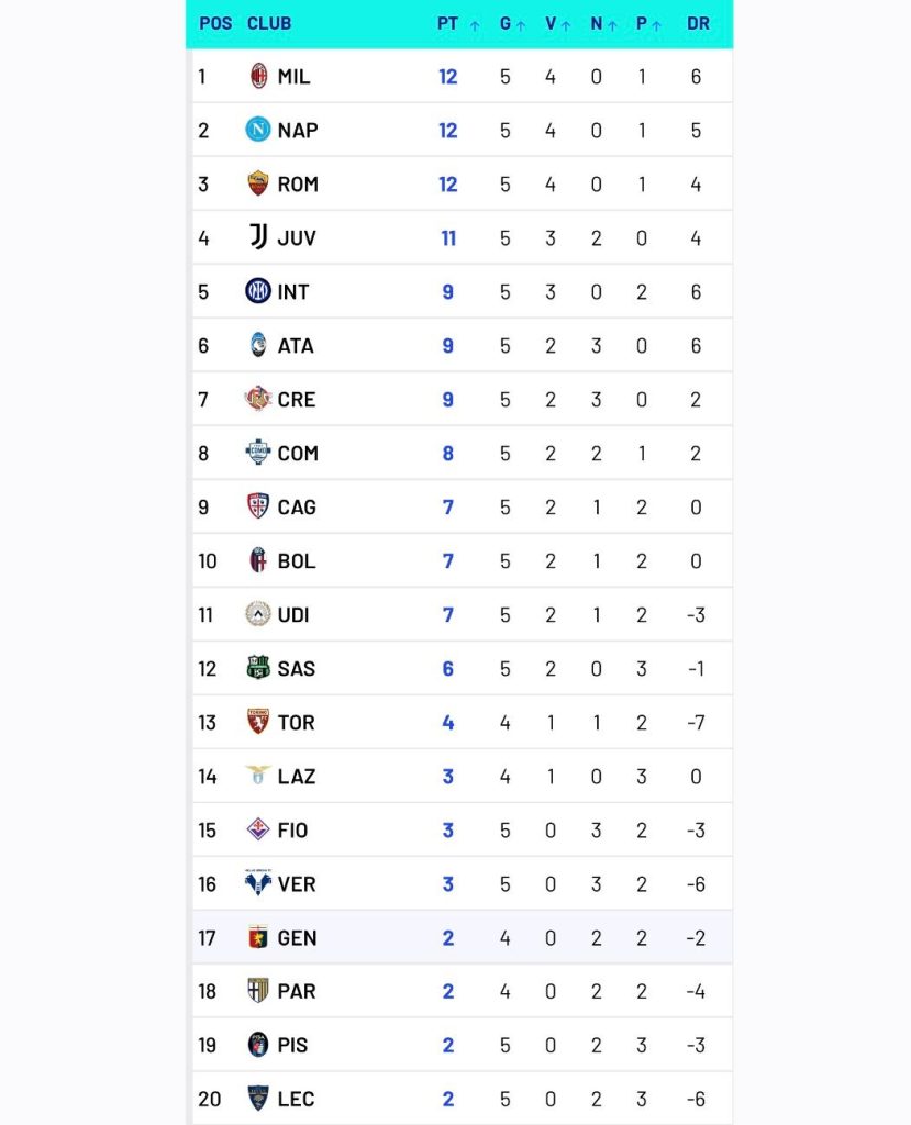 Il Diavolo afferra il Ciuccio per la coda