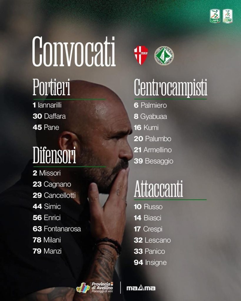 Padova Avellino: 23 convocati da Biancolino e mille tifosi al seguito”
