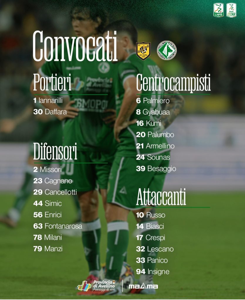 U.S. Avellino. I convocati per la gara di oggi a Castellammare