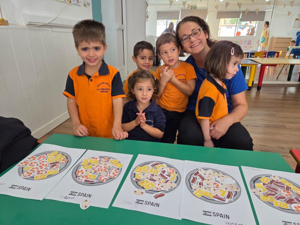 Gli studenti Erasmus più piccoli del mondo sono irpini: con il progetto “EUROGROW” i bambini de “La Girandola” di Sirignano volano a Malaga Gli studenti Erasmus più piccoli del mondo sono irpini: con il progetto “EUROGROW” i bambini de “La Girandola” di Sirignano volano a Malaga