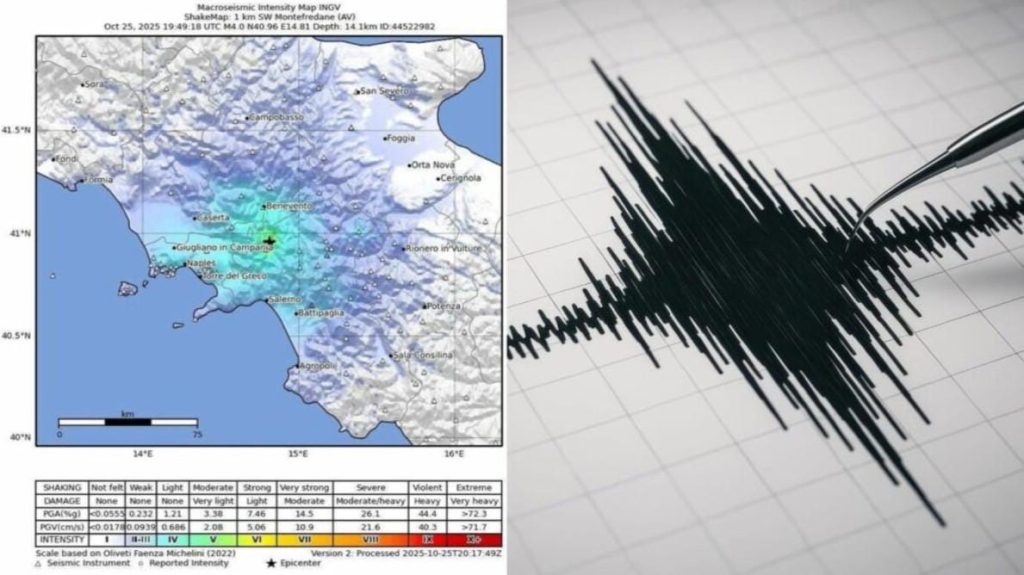 Prevenire meglio che… Uno slogan