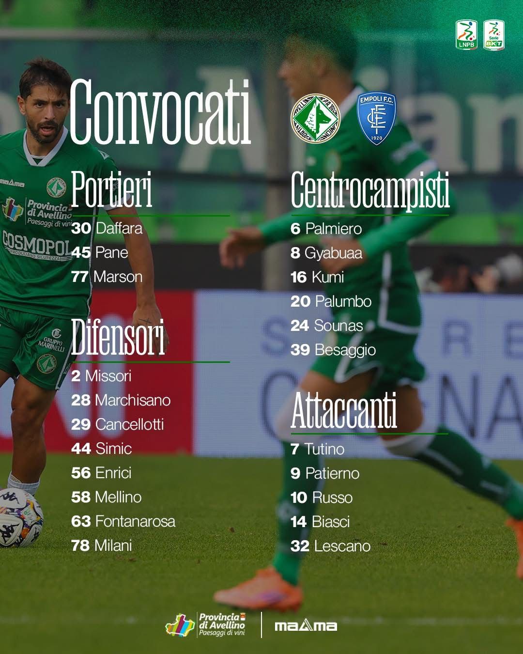 Avellino Empoli, Biancolino fa chiarezza: convocati, esclusioni e scelte tecniche