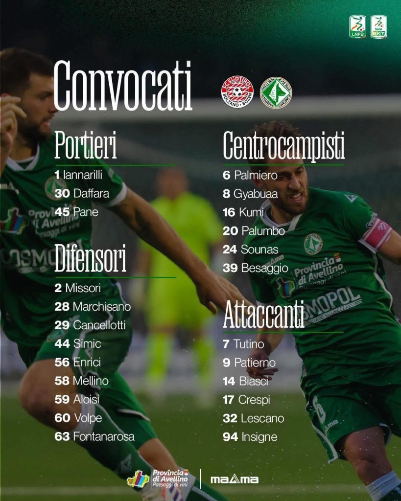 Sudtirol Avellino, Biancolino conferma le esclusioni: convocati anche i giovani Aloisi e Volpe Sudtirol Avellino, Biancolino conferma le esclusioni: convocati anche i giovani Aloisi e Volpe