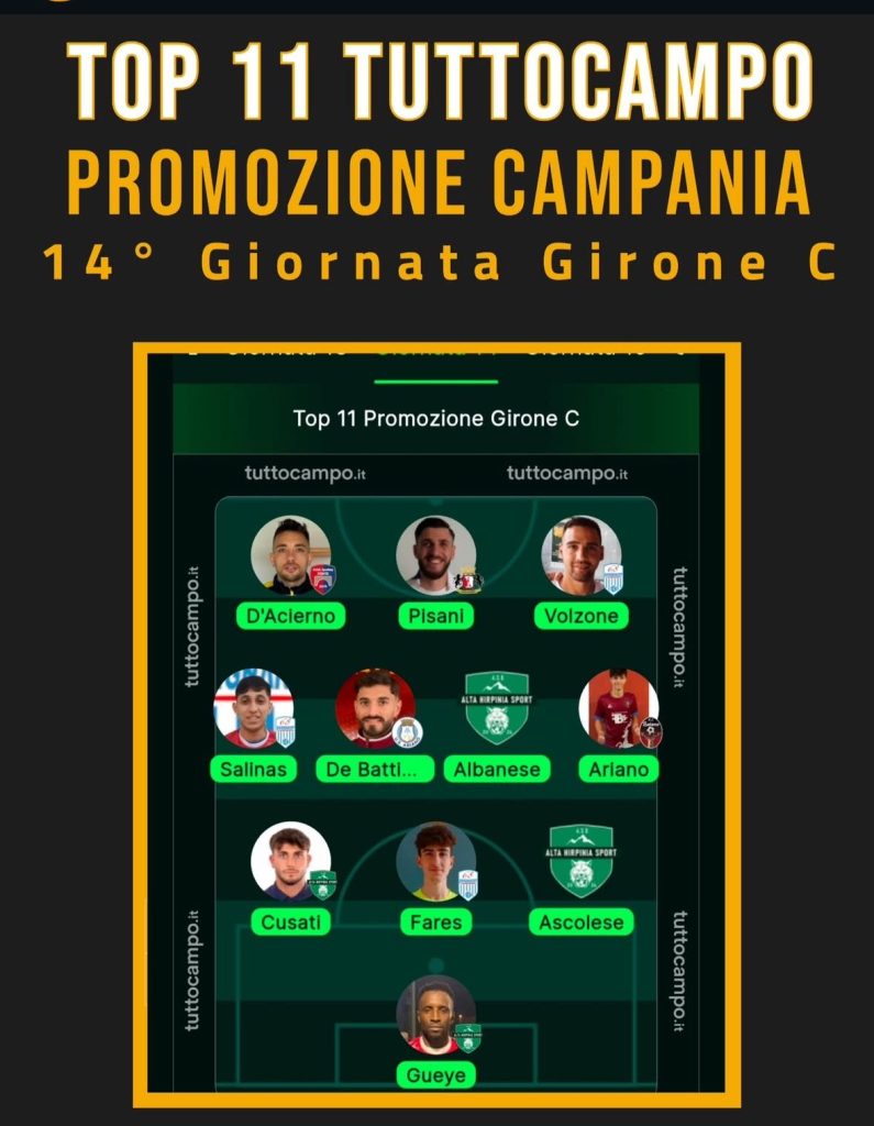 Giuseppe Ariano, il gioiello dell’AC Baiano che incanta nel campionato di Promozione Campana Giuseppe Ariano, il gioiello dell’AC Baiano che incanta nel campionato di Promozione Campana