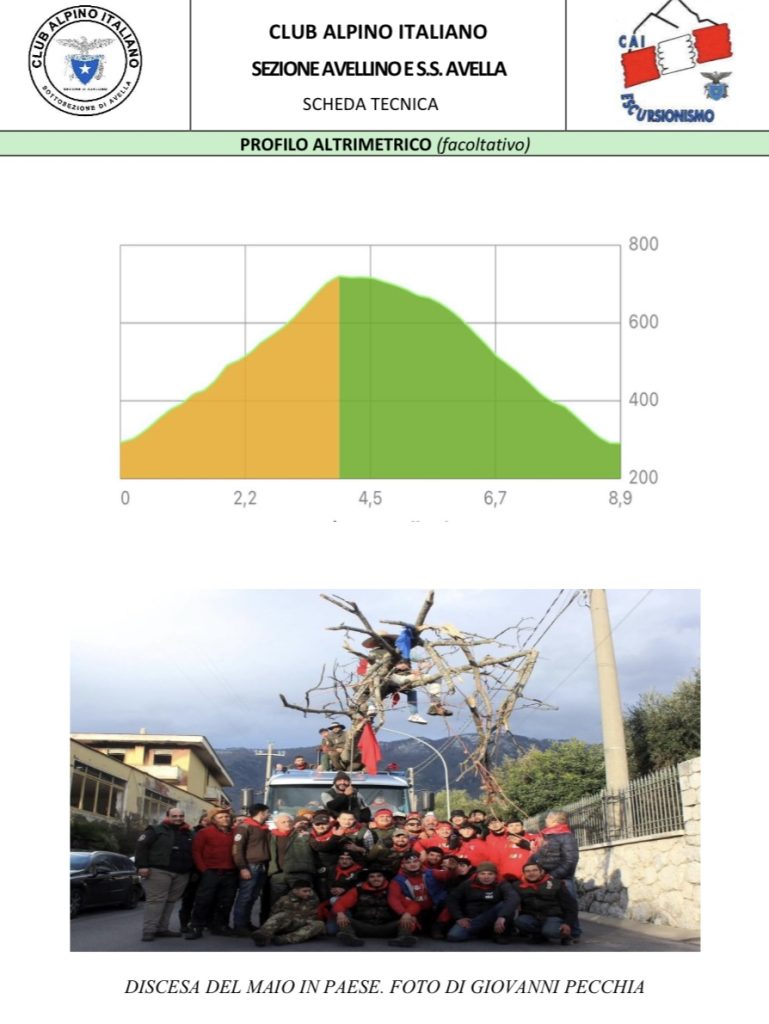Avella, il CAI celebra il “Taglio del Maio”: escursione sui Monti del Partenio Avella, il CAI celebra il “Taglio del Maio”: escursione sui Monti del Partenio
