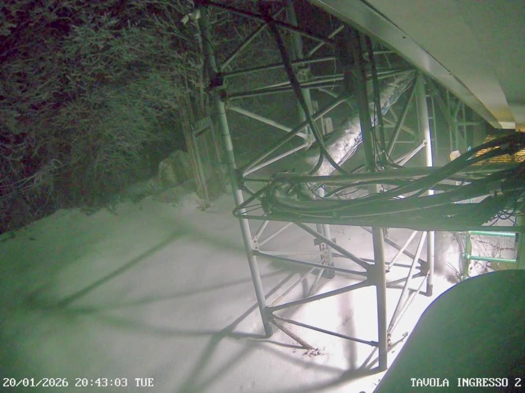 Assalto dell’inverno in Irpinia: nevicate in atto su Partenio e Laceno