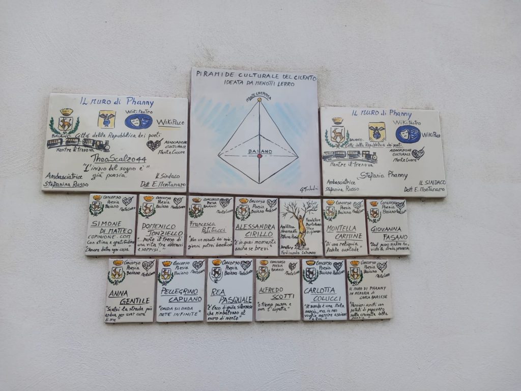 Baiano: l’Amore per l’Arte nel verde della villa.