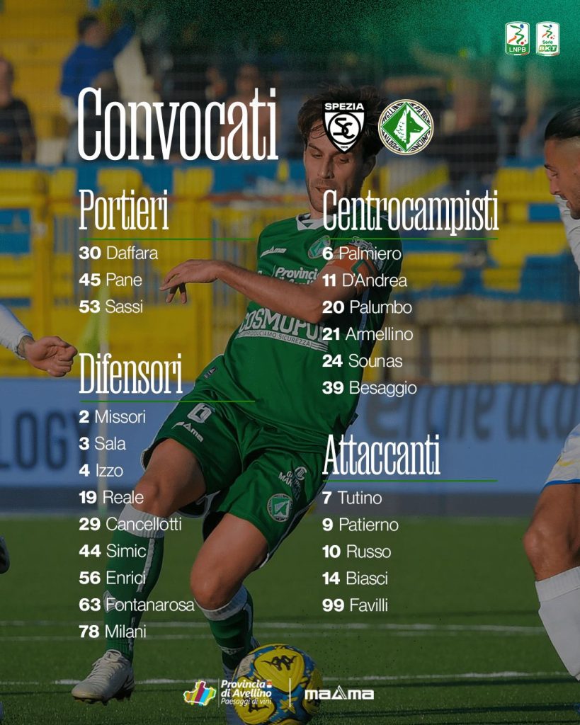 Verso Spezia–Avellino: la lista dei convocati di Biancolino
