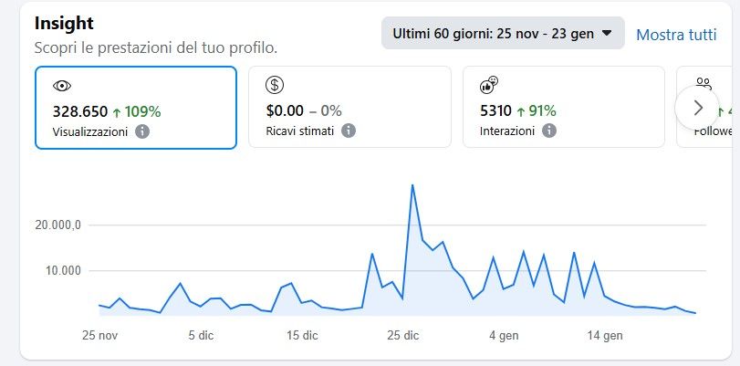Baiano. All’Incontro, che storie… le vignette del Roditore, con bersagli a largo campo. Carmine Montella  e i beffardi sbuffi dell’irriverente ironia e della satira veritiera…
