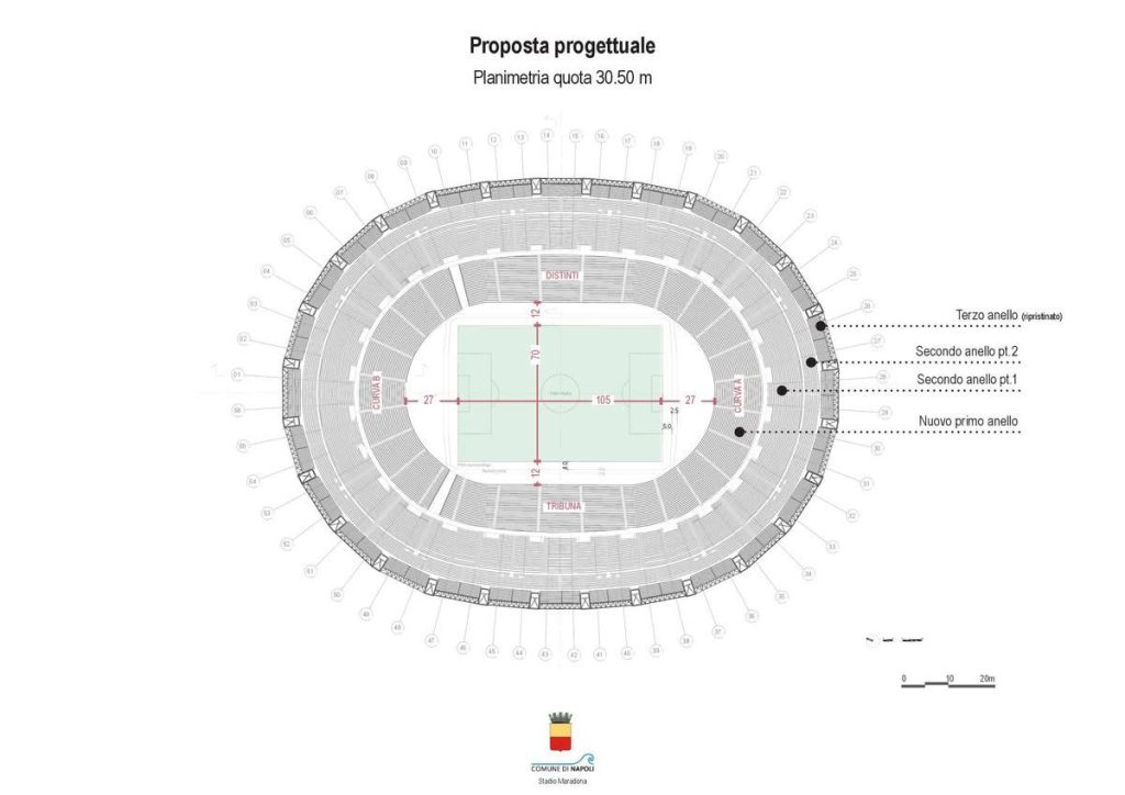 Napoli, lavori allo stadio Maradona senza stop alle partite: avanti il progetto per Euro 2032. (Foto)