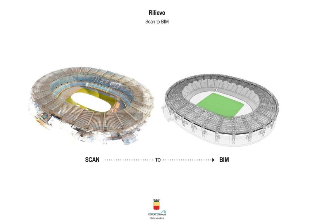 Napoli, lavori allo stadio Maradona senza stop alle partite: avanti il progetto per Euro 2032. (Foto)
