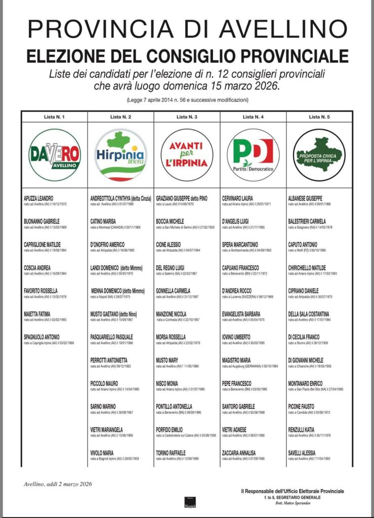 Provincia di Avellino, elezioni del Consiglio Provinciale: il 15 marzo al voto per 12 consiglieri. Tutti i candidati